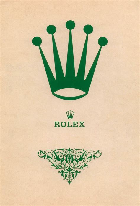 qual'è lo slogan di rolex|Rolex Crown Logo History.